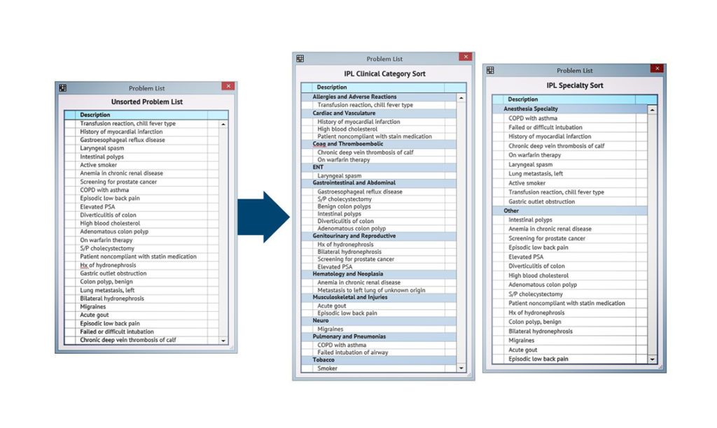 Problem List Management