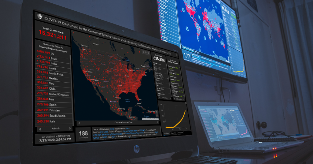 COVID-19 Analytics and Data