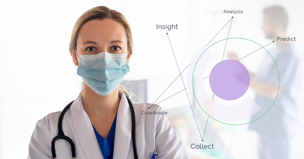 How COVID-19 is changing health data management