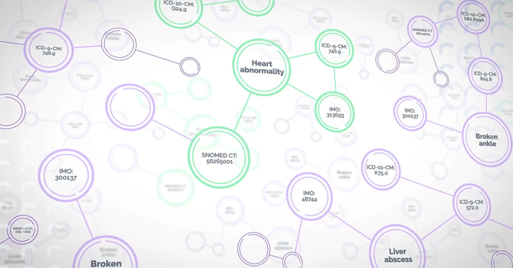 value set management