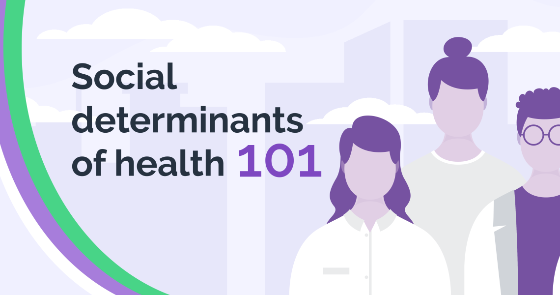 SDOH